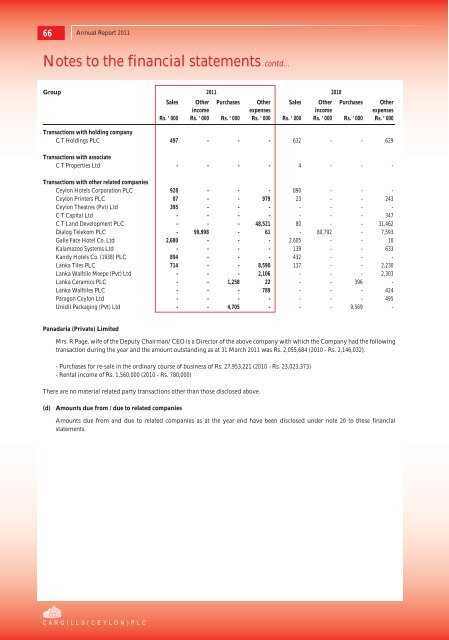 2011 Annual Report - Cargills (Ceylon)