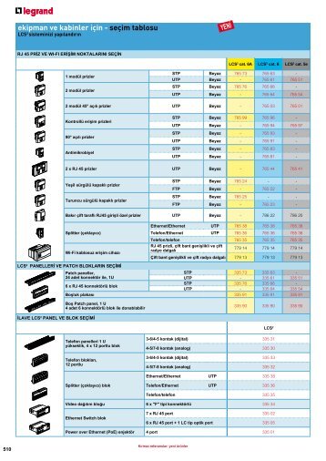 Legrand 2011-2012 Genel Katalog Sayfa 510 - 553 (4,38 MB, PDF)