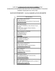 market research & analysis - Central Cottage Industries