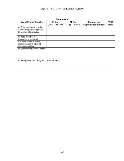 Chapter 1 - Home Page 409th Contracting Support Brigade - U.S. ...