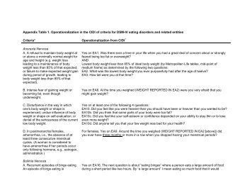 Appendix Table - Harvard Medical School - Health Care Policy