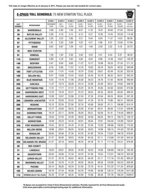 Toll Book 2010 - The Pennsylvania Turnpike