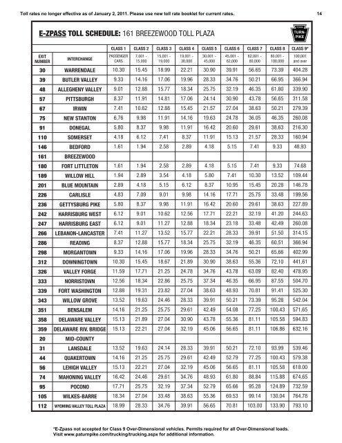 Toll Book 2010 - The Pennsylvania Turnpike