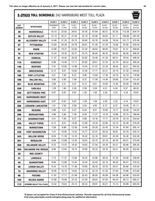 Toll Book 2010 - The Pennsylvania Turnpike