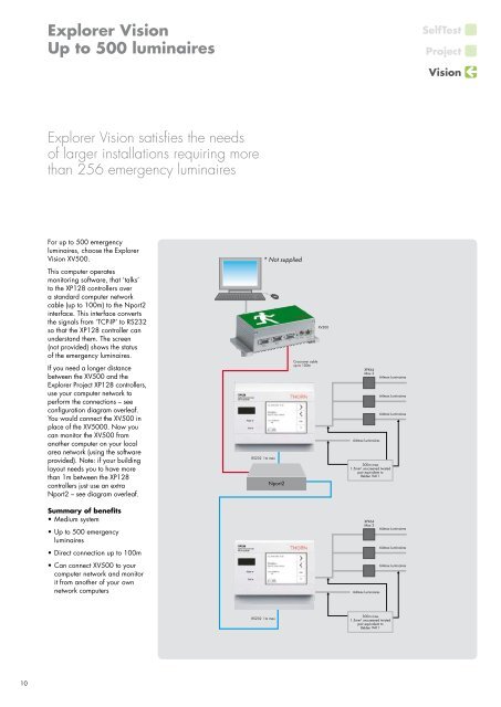 Explorer Vision - Thorn Lighting