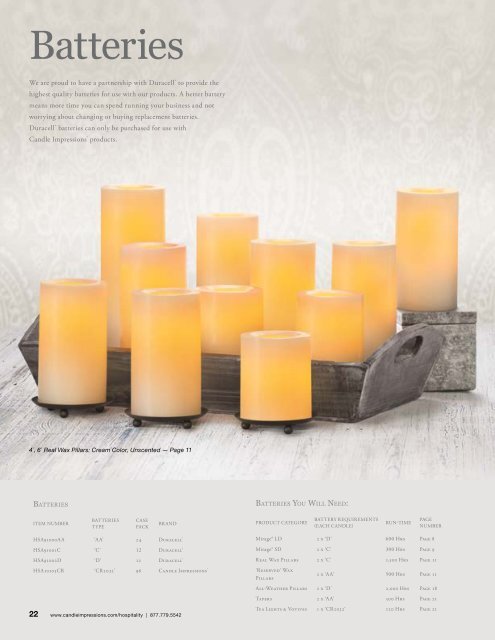 Professional Flameless Candles