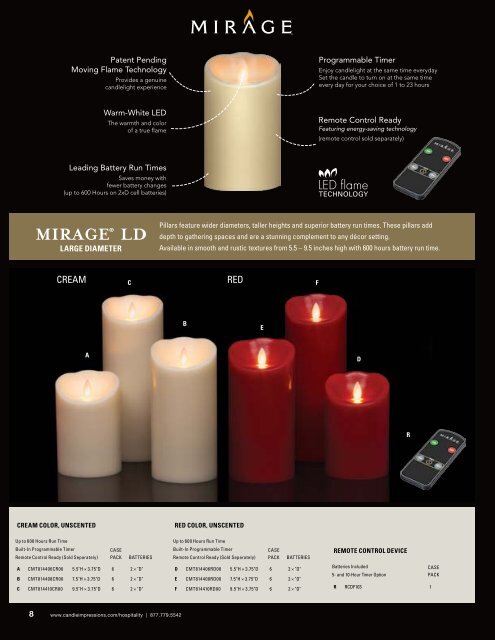 Professional Flameless Candles