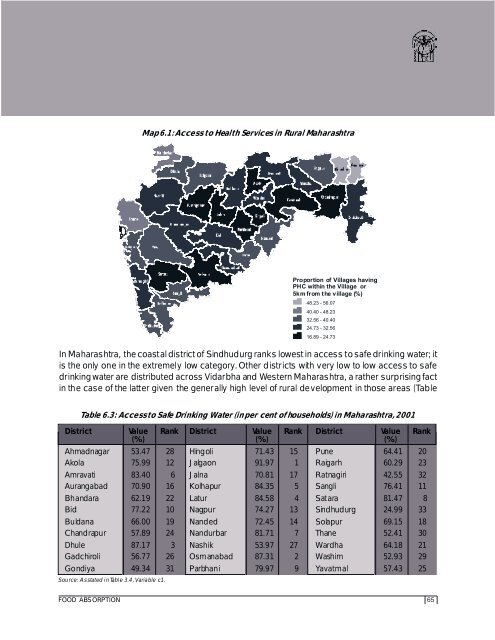 Food Security Atlas Of RURAL MAHARASHTRA - WFP Remote ...