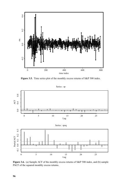 "Frontmatter". In: Analysis of Financial Time Series