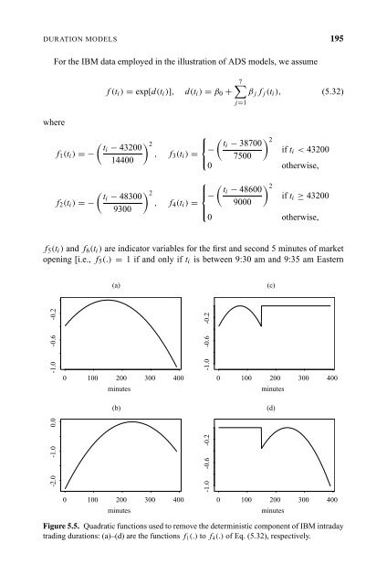 "Frontmatter". In: Analysis of Financial Time Series