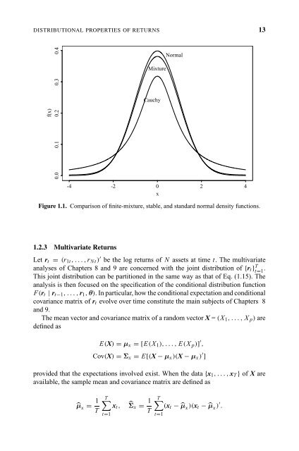 "Frontmatter". In: Analysis of Financial Time Series