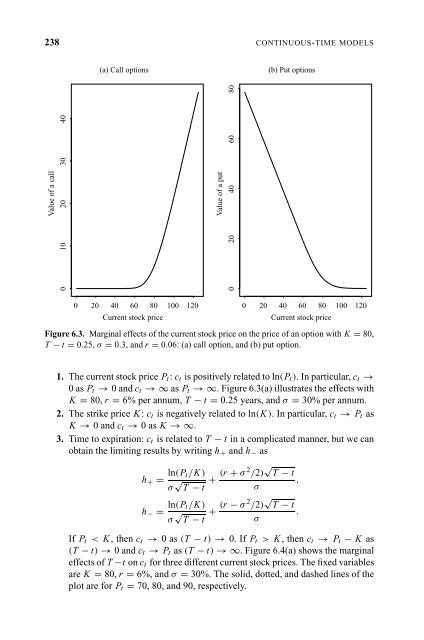 "Frontmatter". In: Analysis of Financial Time Series