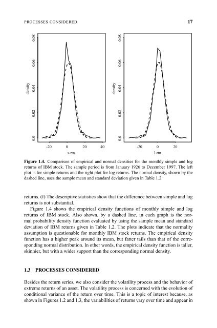 "Frontmatter". In: Analysis of Financial Time Series