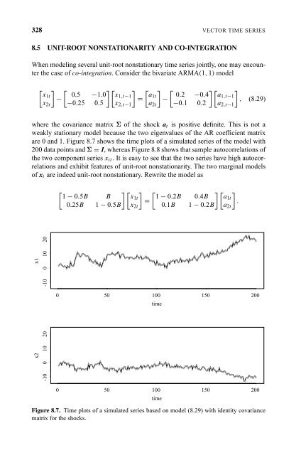 "Frontmatter". In: Analysis of Financial Time Series