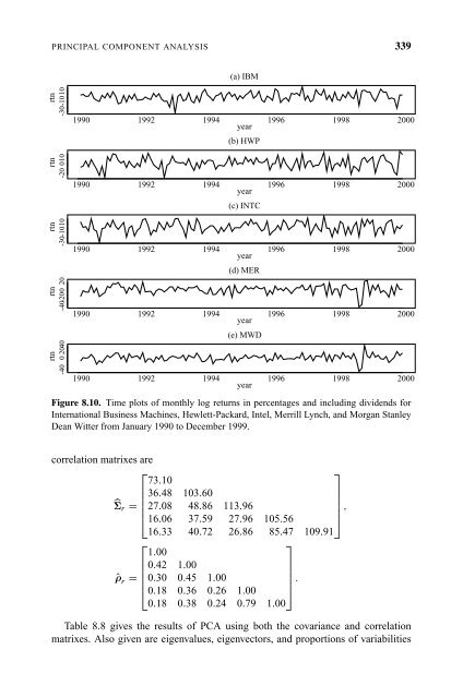 "Frontmatter". In: Analysis of Financial Time Series