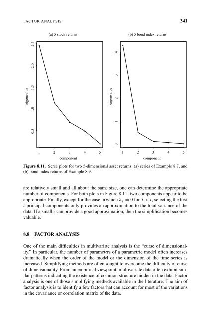 "Frontmatter". In: Analysis of Financial Time Series