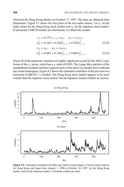 "Frontmatter". In: Analysis of Financial Time Series