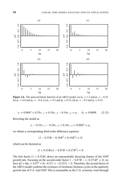 "Frontmatter". In: Analysis of Financial Time Series