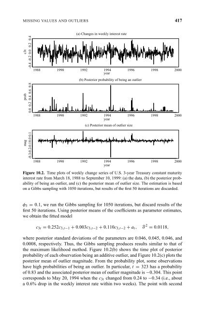 "Frontmatter". In: Analysis of Financial Time Series