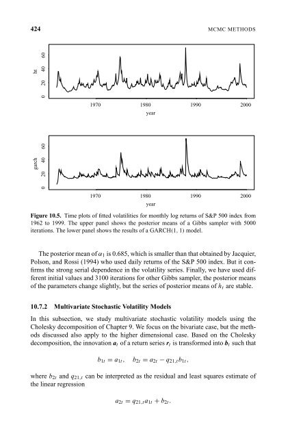 "Frontmatter". In: Analysis of Financial Time Series