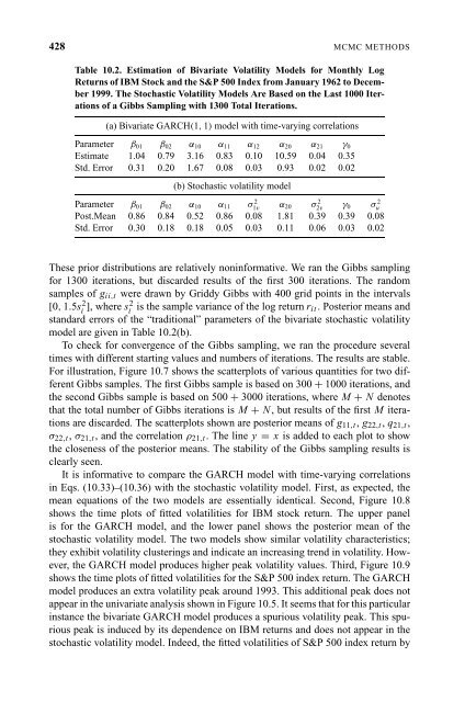 "Frontmatter". In: Analysis of Financial Time Series