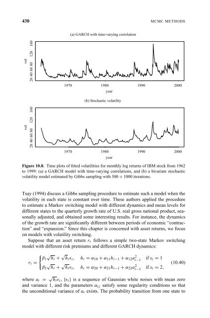 "Frontmatter". In: Analysis of Financial Time Series