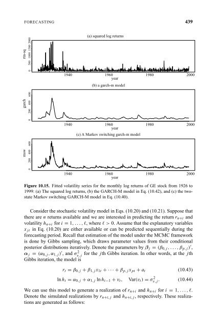 "Frontmatter". In: Analysis of Financial Time Series