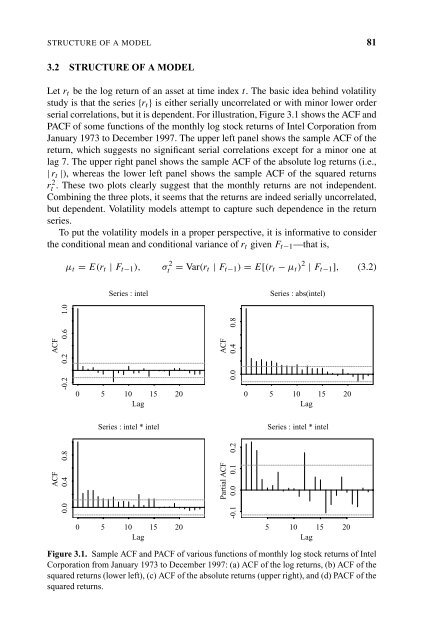 "Frontmatter". In: Analysis of Financial Time Series