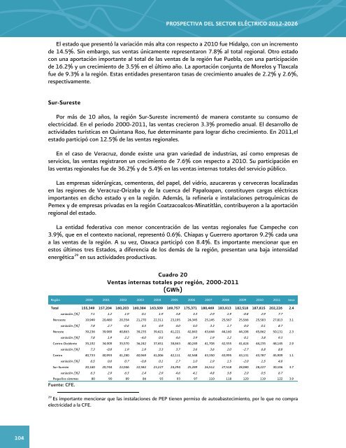 Prospectiva del Sector ElÃ©ctrico 2012-2026 - AÃ±o Internacional de la ...