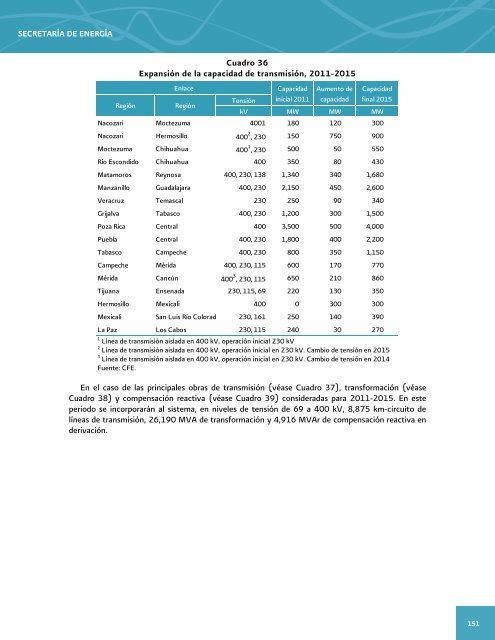 Prospectiva del Sector ElÃ©ctrico 2012-2026 - AÃ±o Internacional de la ...