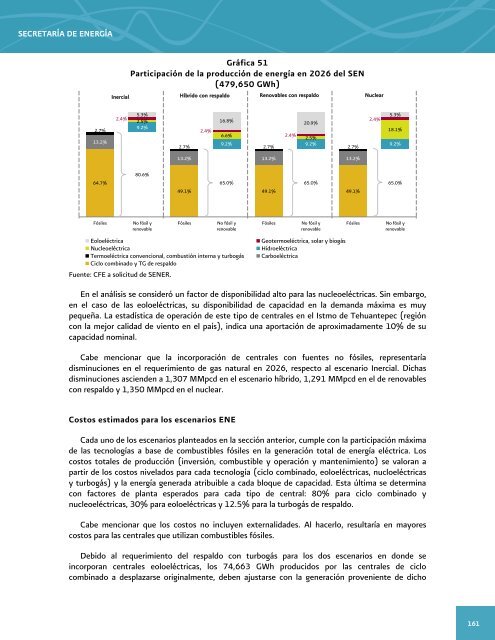 Prospectiva del Sector ElÃ©ctrico 2012-2026 - AÃ±o Internacional de la ...