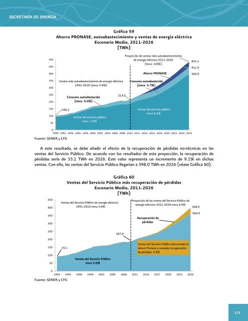 Prospectiva del Sector ElÃ©ctrico 2012-2026 - AÃ±o Internacional de la ...