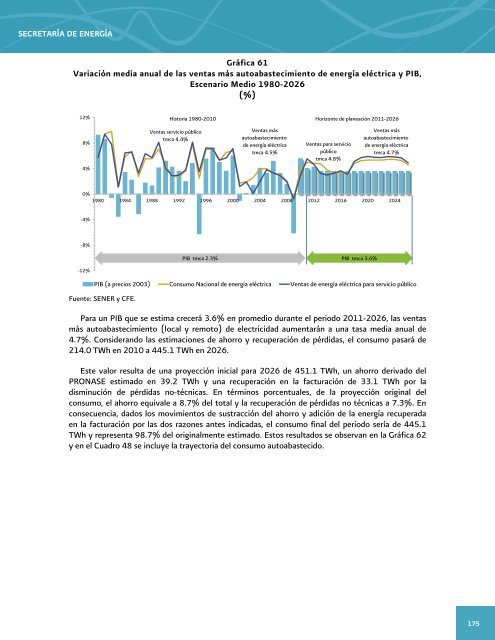 Prospectiva del Sector ElÃ©ctrico 2012-2026 - AÃ±o Internacional de la ...