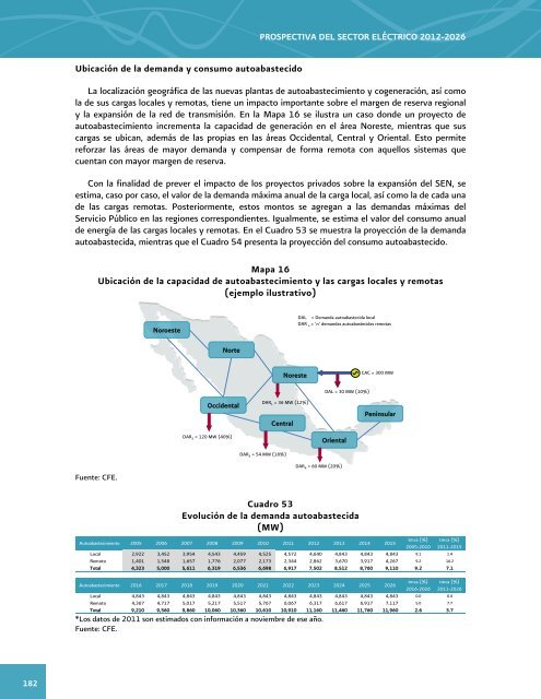 Prospectiva del Sector ElÃ©ctrico 2012-2026 - AÃ±o Internacional de la ...