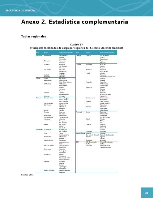 Prospectiva del Sector ElÃ©ctrico 2012-2026 - AÃ±o Internacional de la ...