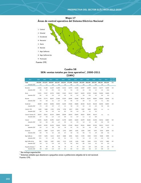 Prospectiva del Sector ElÃ©ctrico 2012-2026 - AÃ±o Internacional de la ...