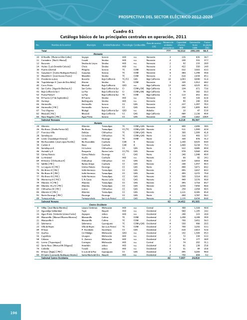 Prospectiva del Sector ElÃ©ctrico 2012-2026 - AÃ±o Internacional de la ...