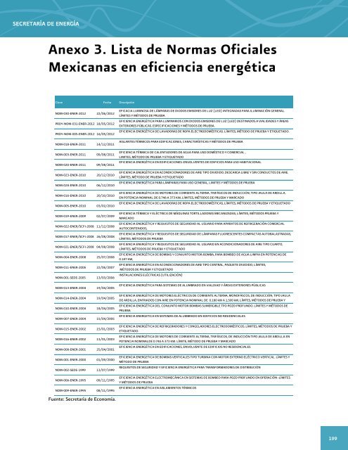 Prospectiva del Sector ElÃ©ctrico 2012-2026 - AÃ±o Internacional de la ...