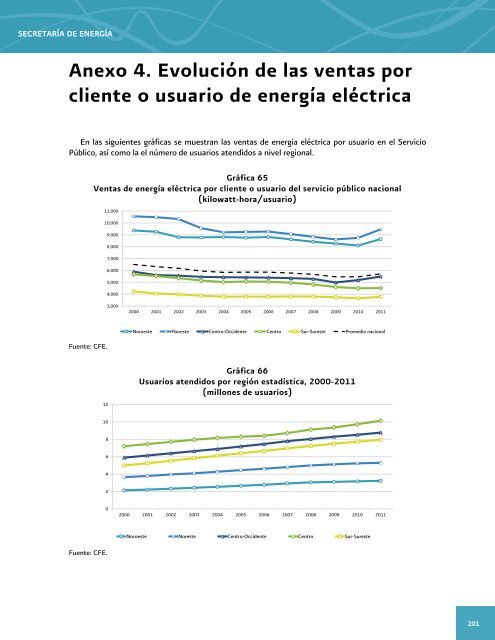 Prospectiva del Sector ElÃ©ctrico 2012-2026 - AÃ±o Internacional de la ...