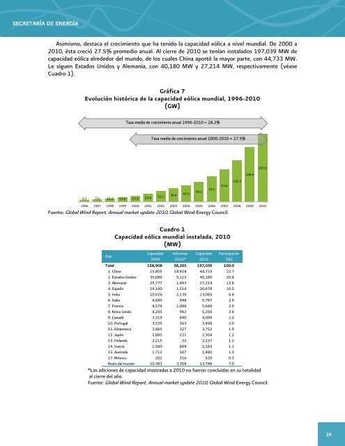 Prospectiva del Sector ElÃ©ctrico 2012-2026 - AÃ±o Internacional de la ...