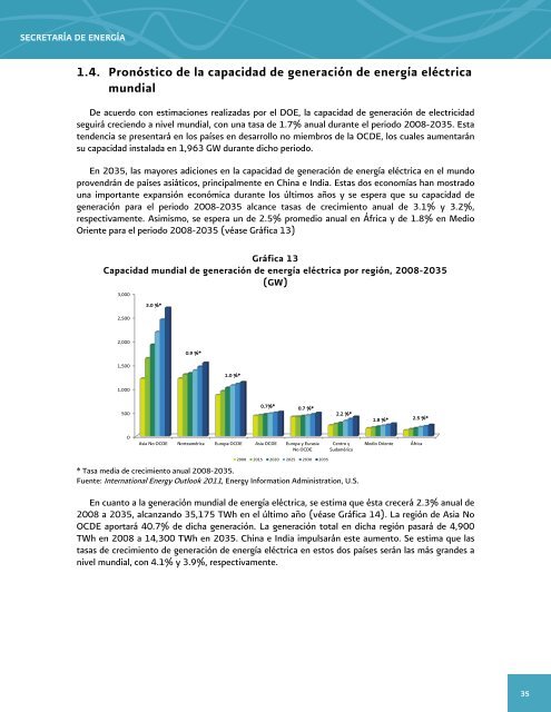 Prospectiva del Sector ElÃ©ctrico 2012-2026 - AÃ±o Internacional de la ...