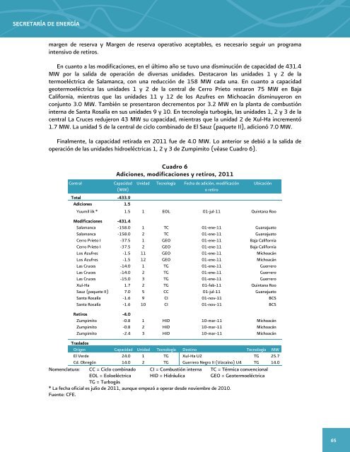 Prospectiva del Sector ElÃ©ctrico 2012-2026 - AÃ±o Internacional de la ...