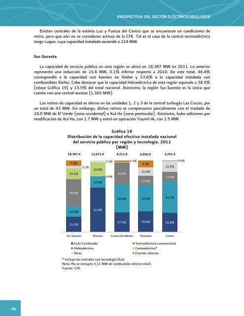 Prospectiva del Sector ElÃ©ctrico 2012-2026 - AÃ±o Internacional de la ...