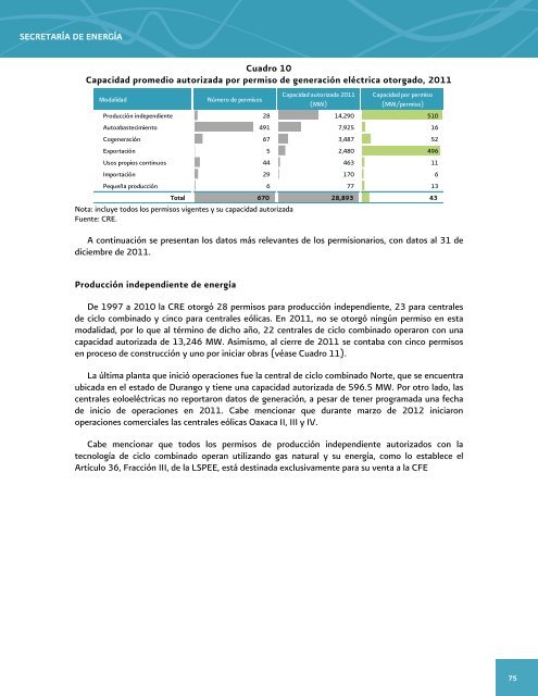 Prospectiva del Sector ElÃ©ctrico 2012-2026 - AÃ±o Internacional de la ...