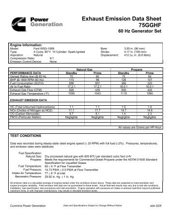 Exhaust Emission Data Sheet 75GGHF - Cummins Power Generation