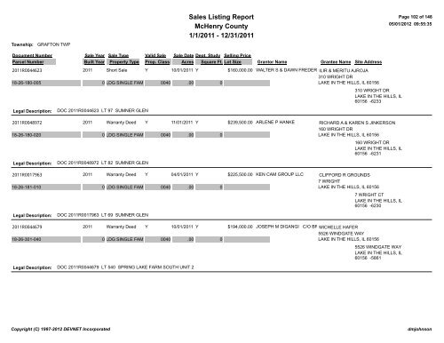 Sales Report - McHenry County