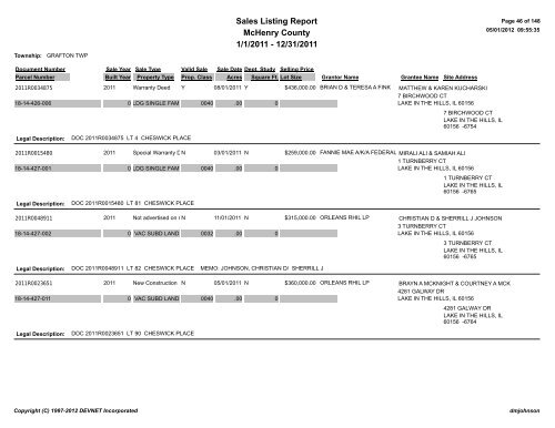 Sales Report - McHenry County