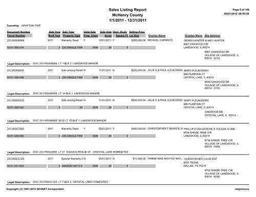 Sales Report - McHenry County