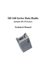 SD-160 Series Data Radio