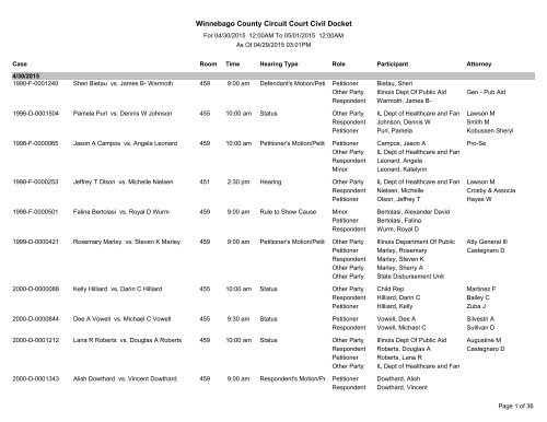 Winnebago County Circuit Court Civil Docket